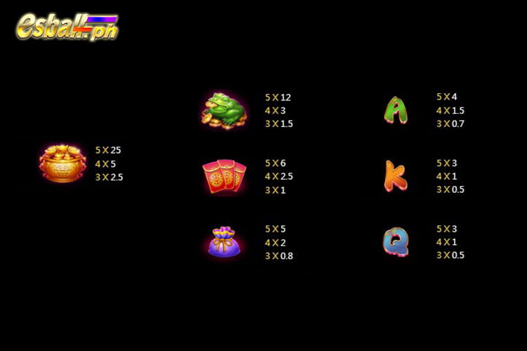 Jili Caishen Slot Game Paytable Jili Caishen Slot Game Paytable