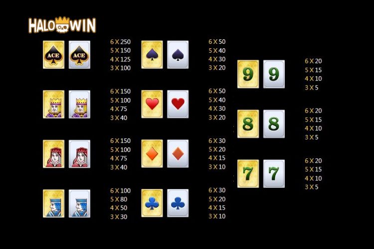 Jili Mega Ace Slot Game Paytable Jili Mega Ace Slot Game Paytable