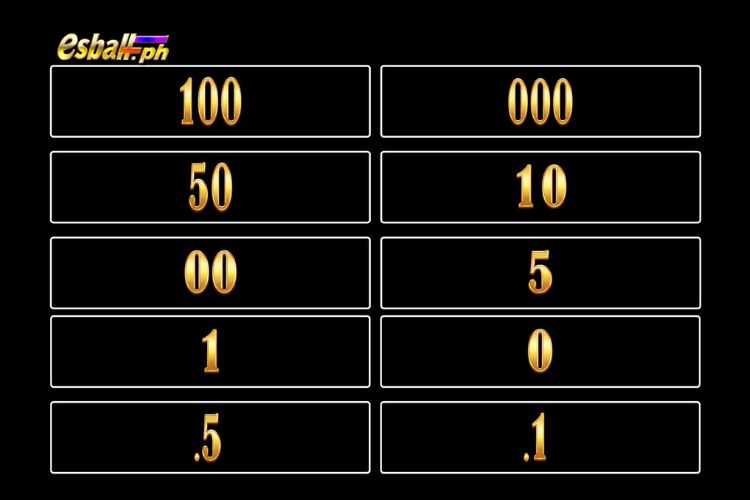 Jili Money Coming 2 Slot Paytable