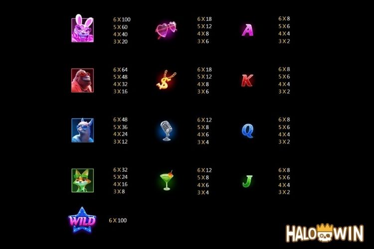 JILI Party Star Slot Paytable JILI Party Star Slot Paytable