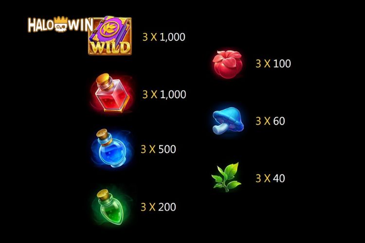 Jili Potion Wizard Slot Paytable Jili Potion Wizard Slot Paytable