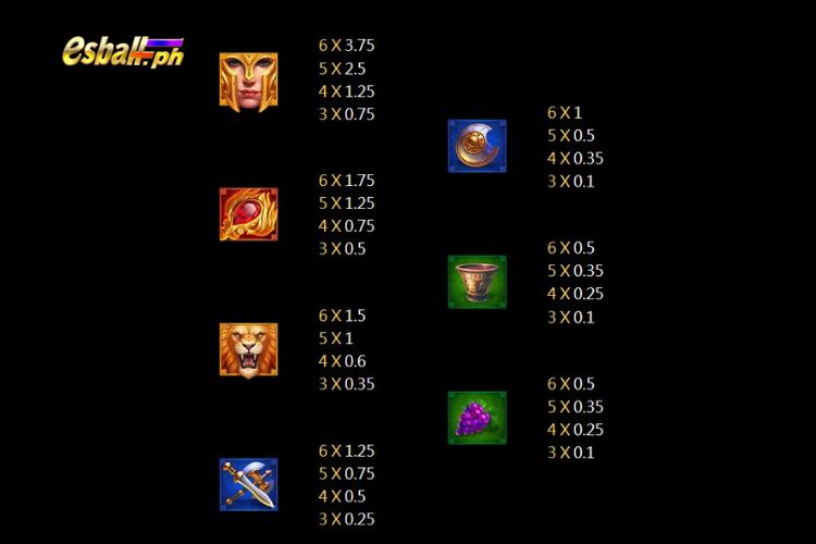 Roma X Deluxe Jili Slot Game Paytable Roma X Deluxe Jili Slot Game Paytable