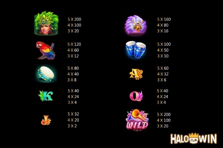 JILI Samba Slot Paytable JILI Samba Slot Paytable