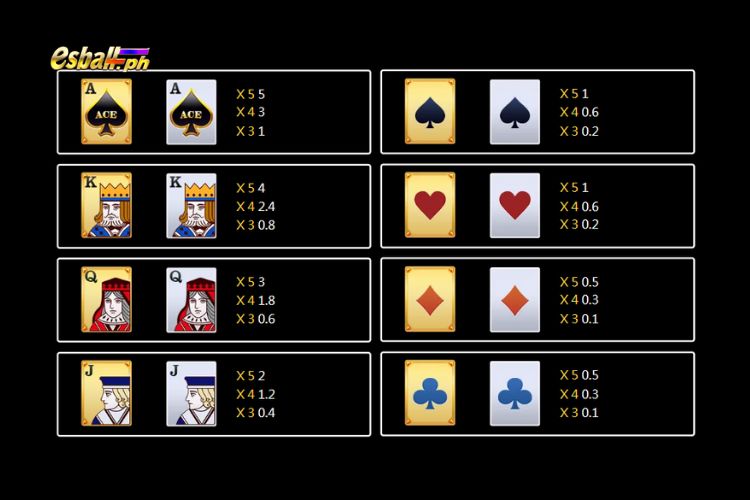 Jili Super Ace 2 Slot Paytable Jili Super Ace 2 Slot Paytable
