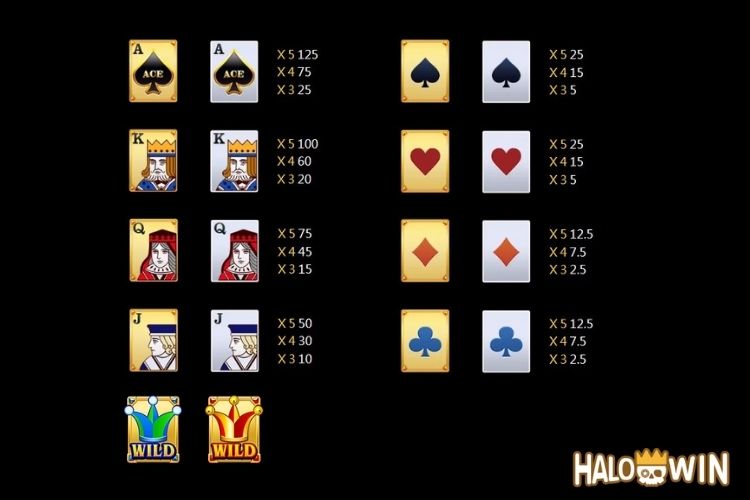 Jili Super Ace Slot Paytable Jili Super Ace Slot Paytable