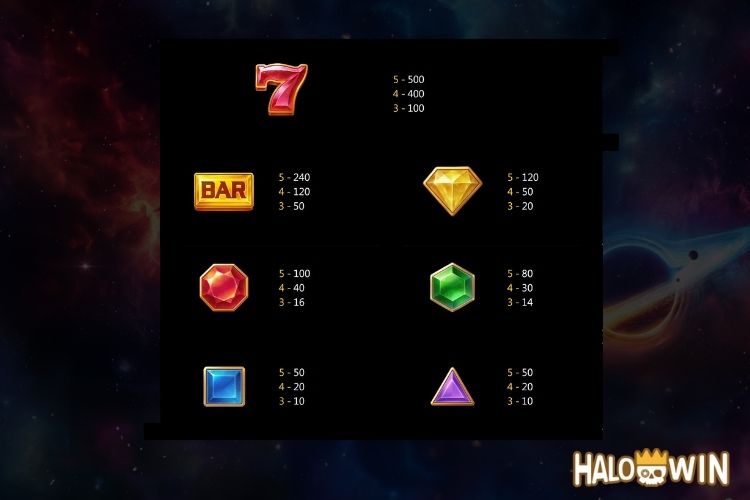 JILI Supernova Slot Paytable JILI Supernova Slot Paytable
