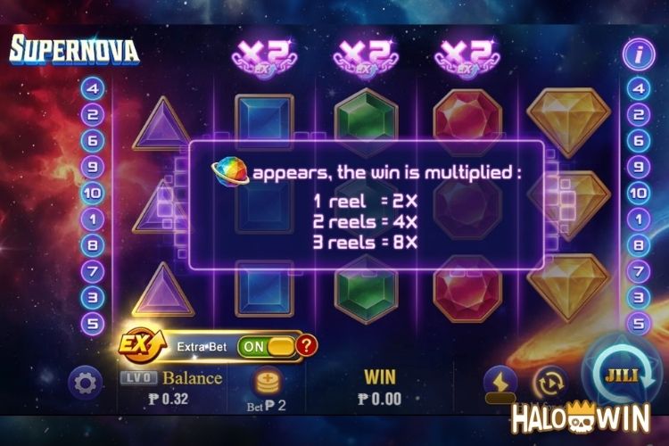 Supernova: Extra Bet Supernova: Extra Bet