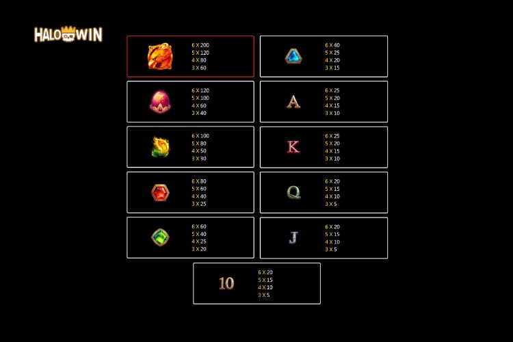 Jili Trial Of Phoenix Slot Paytable Jili Trial Of Phoenix Slot Paytable