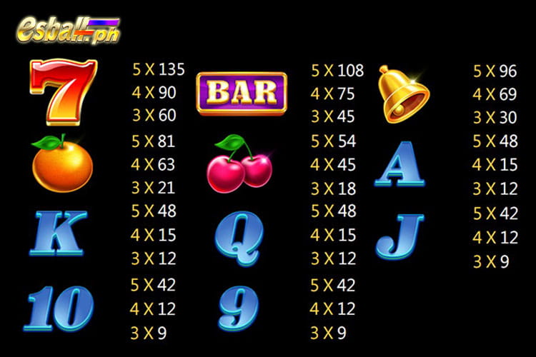 Twin Wins Jili Slot Game Paytable Twin Wins Jili Slot Game Paytable