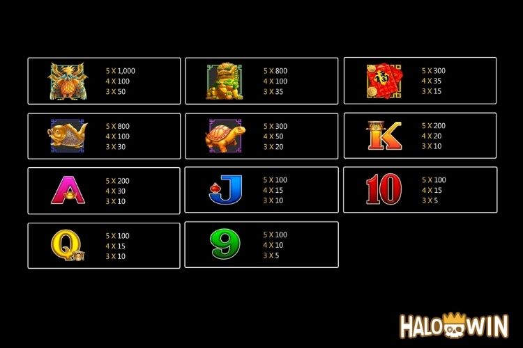 JILI War Of Dragons Slot Paytable JILI War Of Dragons Slot Paytable