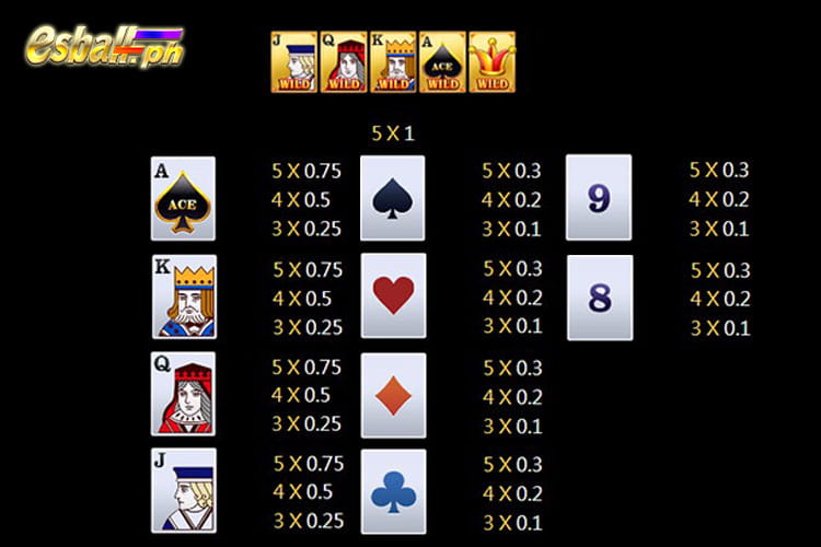 Jili Wild Ace Online Slot Game Paytable Jili Wild Ace Online Slot Game Paytable