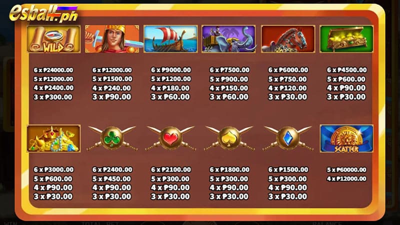 KA Alexander The Great Slot Main Game Paytable KA Alexander The Great Slot Main Game Paytable