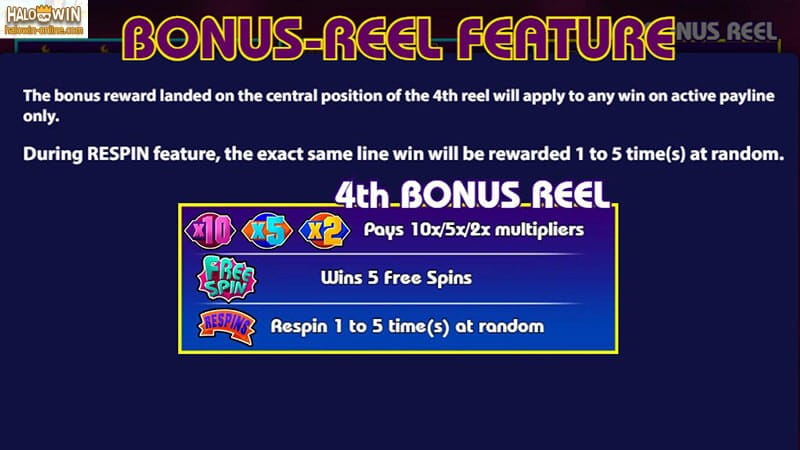 Bonus Mania Deluxe Slot Machine, Bonus Mania Deluxe Slot Games Bonus Mania Deluxe Slot Machine, Bonus Mania Deluxe Slot Games