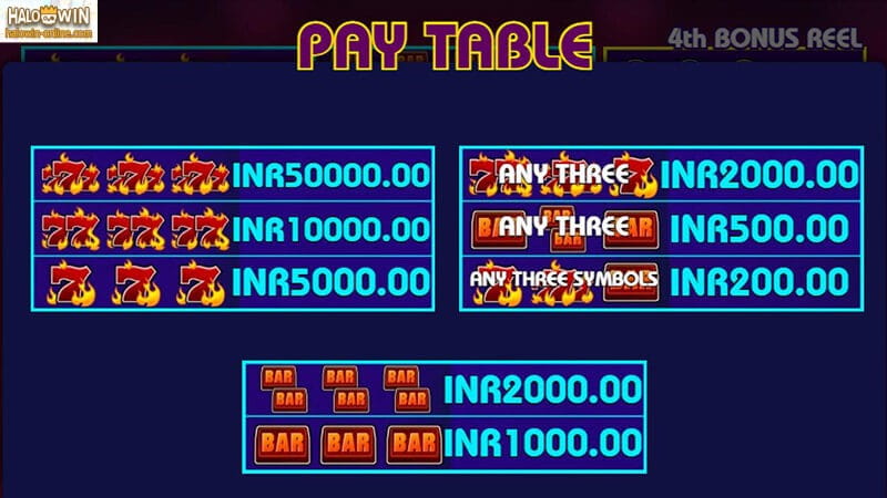 Bonus Mania Deluxe Slot Machine, Bonus Mania Deluxe Slot Games Bonus Mania Deluxe Slot Machine, Bonus Mania Deluxe Slot Games