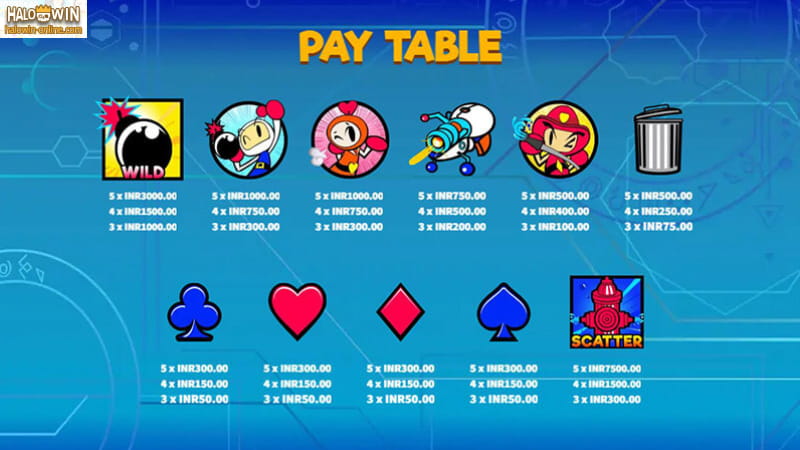 X-Bomber Slot Machine, X-Bomber Slot Games Online X-Bomber Slot Machine, X-Bomber Slot Games Online