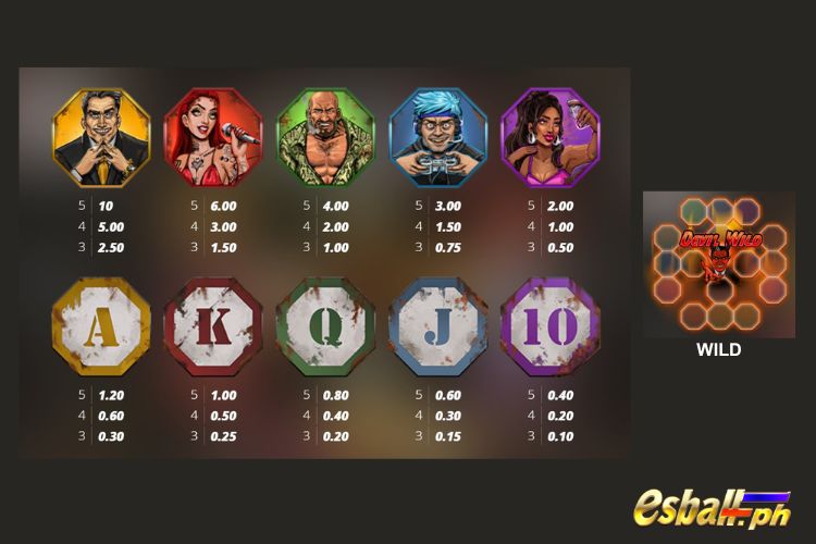 Nolimit City Devil's Crossroad Slot Paytable Nolimit City Devil's Crossroad Slot Paytable