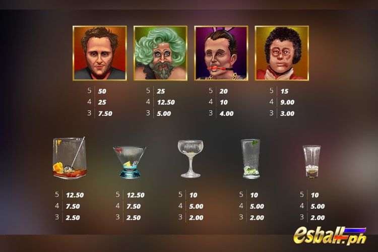 Nolimit City Walk Of Shame Slot Paytable Nolimit City Walk Of Shame Slot Paytable
