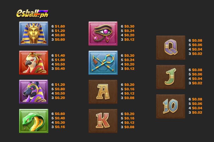 How to Play Cleopatra's Fortune Nextspin How to Play Cleopatra's Fortune Nextspin