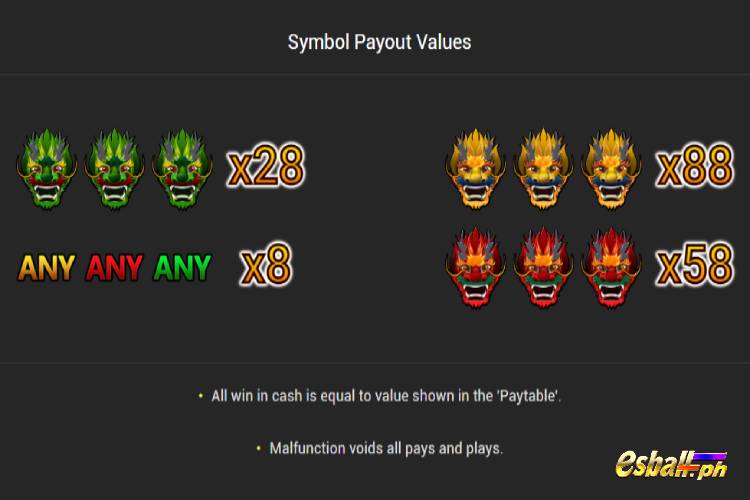 Nextspin Long Long Long Slot Game Symbols & Paytable Nextspin Long Long Long Slot Game Symbols & Paytable