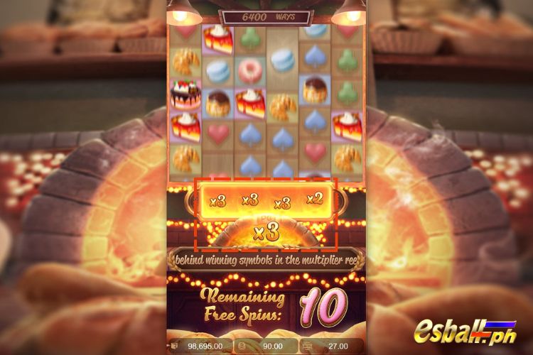 Bakery Bonanza Free Spins: Multiplier Bakery Bonanza Free Spins: Multiplier