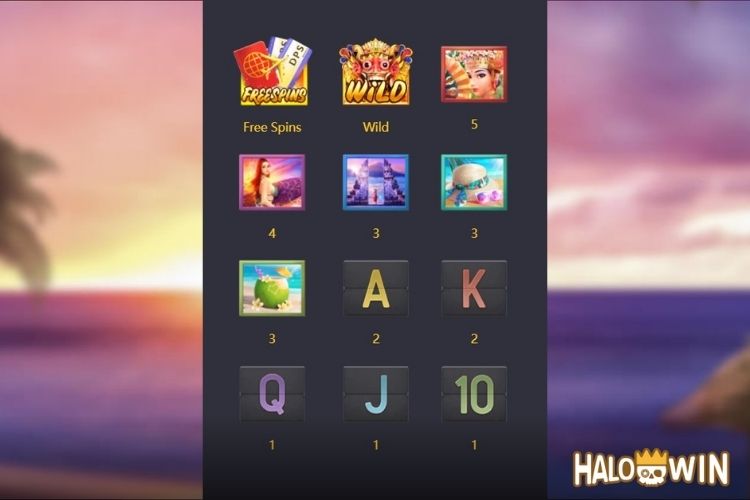 PG Bali Vacation Slot Paytable PG Bali Vacation Slot Paytable