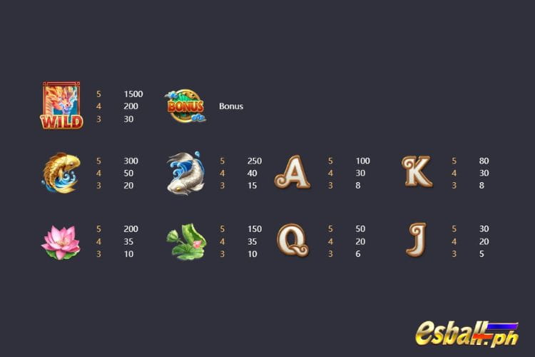 PG Soft Dragon Legend Slot Game Symbols & Paytable PG Soft Dragon Legend Slot Game Symbols & Paytable