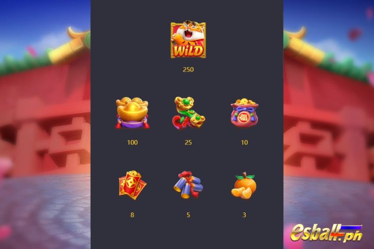 PG Soft Fortune Tiger Slot Fortune Tiger Feature: Unlocking the Gateway to Riches PG Soft Fortune Tiger Slot Fortune Tiger Feature: Unlocking the Gateway to Riches