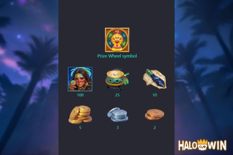 PG Mayan Destiny Slot Paytable PG Mayan Destiny Slot Paytable