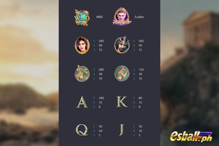 Medusa Slot Game Symbol Payout Values Medusa Slot Game Symbol Payout Values