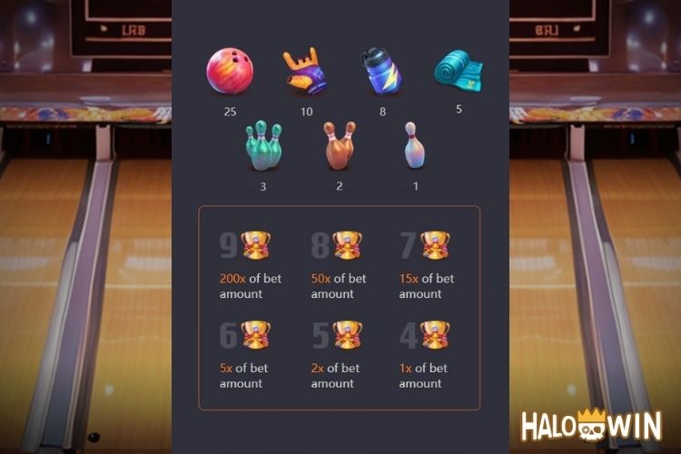 PG Perfect Strike Slot Paytable PG Perfect Strike Slot Paytable
