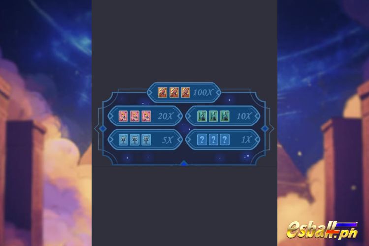 PG Pharaoh Royals Slot Paytable PG Pharaoh Royals Slot Paytable