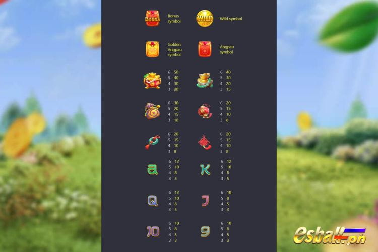 Prosperity Fortune Tree Slot Symbol Payout Values Prosperity Fortune Tree Slot Symbol Payout Values