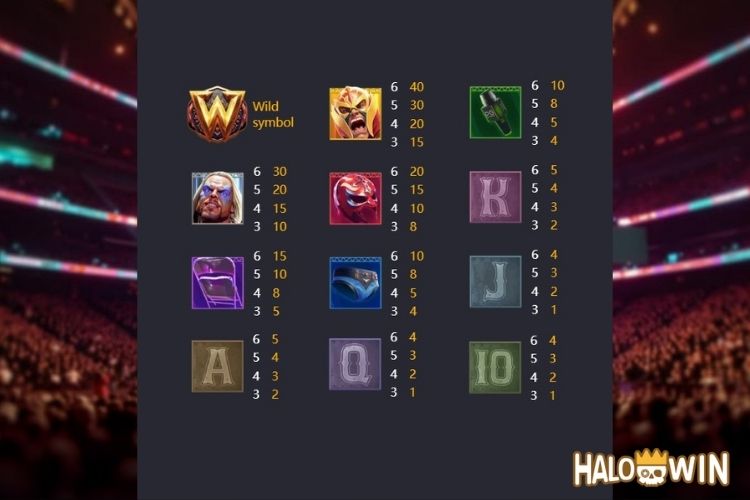 PG Reel Royale Showdown Slot Paytable PG Reel Royale Showdown Slot Paytable