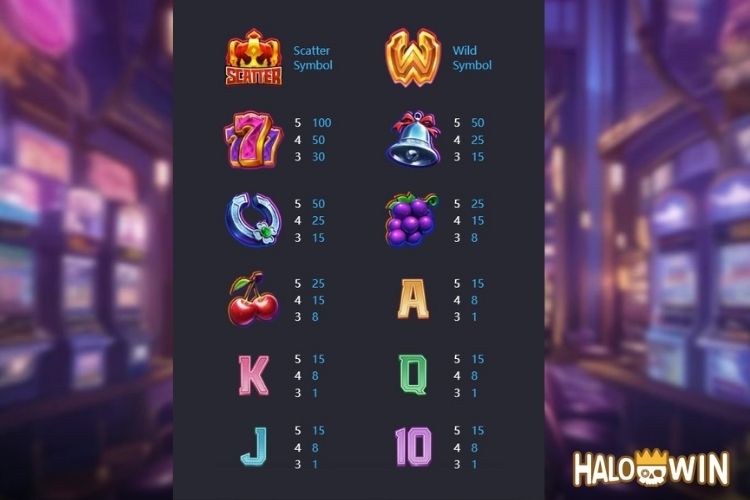 PG Super Wildrix Slot Paytable PG Super Wildrix Slot Paytable