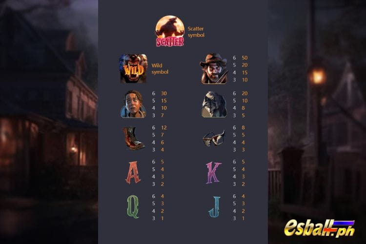 Werewolf Hunt Game Symbol Payout Values Werewolf Hunt Game Symbol Payout Values