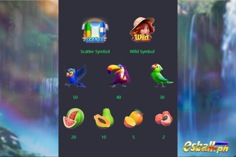 PG Wings Of Iguazu Slot Paytable PG Wings Of Iguazu Slot Paytable