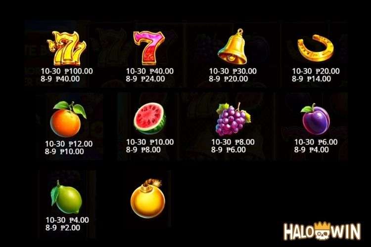PP 6 Jokers Slot Paytable PP 6 Jokers Slot Paytable