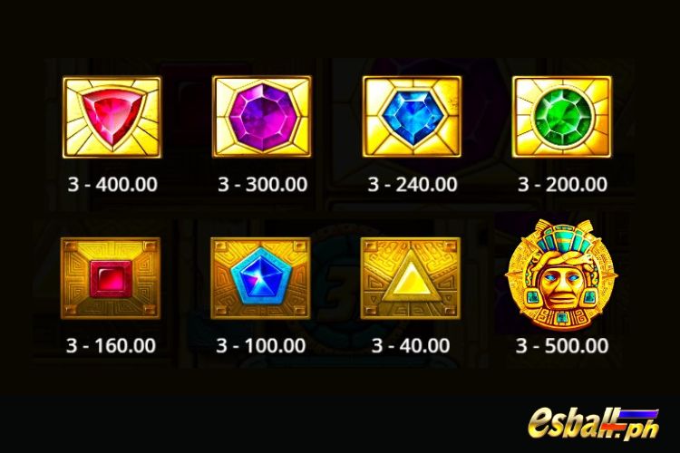 PP Aztec Gems Slot Paytable PP Aztec Gems Slot Paytable