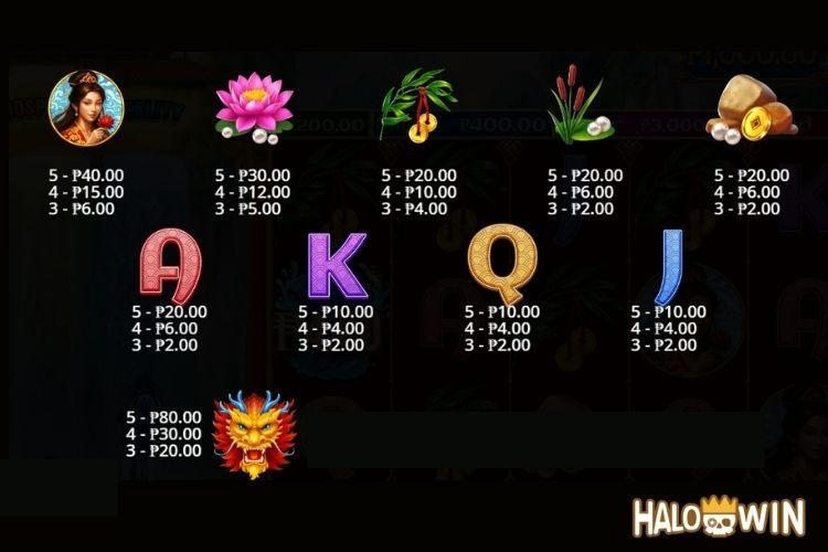 PP Dragon's Gate Bonus Choice Slot Paytable PP Dragon's Gate Bonus Choice Slot Paytable