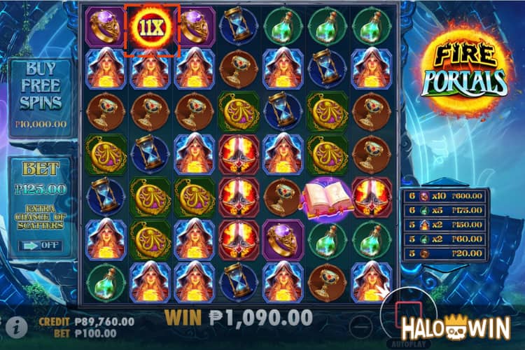 Fire Portals: Multiplier Fire Portals: Multiplier