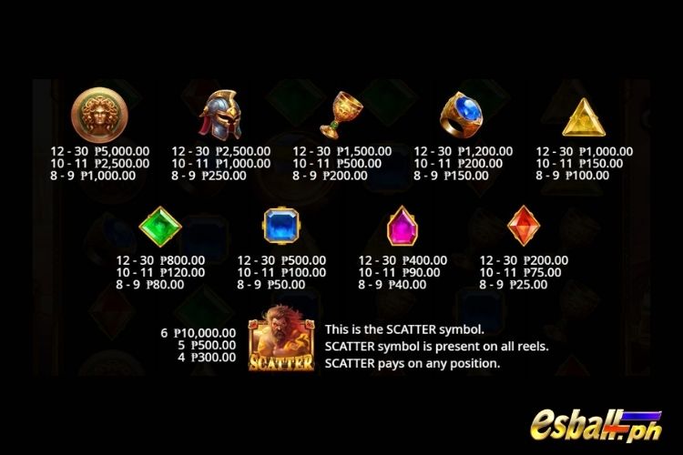 Forge Of Olympus Slot Game Symbols & Paytable Forge Of Olympus Slot Game Symbols & Paytable