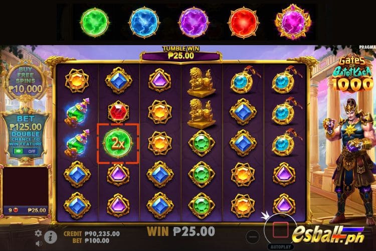 Gates Of Gatot Kaca 1000: Multiplier Gates Of Gatot Kaca 1000: Multiplier