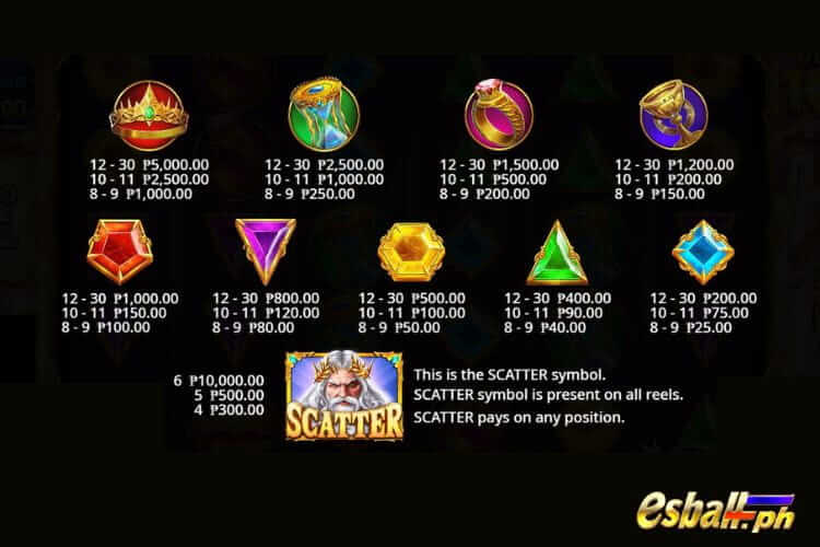 Gates Of Olympus 1000 Free Play Demo - Pragmatic Play Gates Of Olympus 1000 Free Play Demo - Pragmatic Play