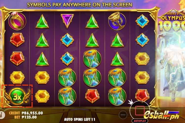 Gates Of Olympus 1000 Multiplier Symbols Gates Of Olympus 1000 Multiplier Symbols