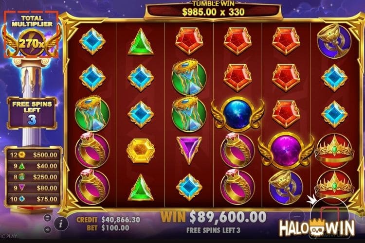 Gates Of Olympus Super Scatter Free Spins: Multiplier Gates Of Olympus Super Scatter Free Spins: Multiplier