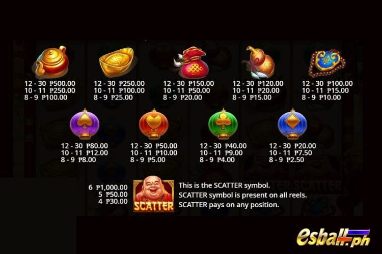Pragmatic Play Happy Fortune Slot Demo Game Pragmatic Play Happy Fortune Slot Demo Game