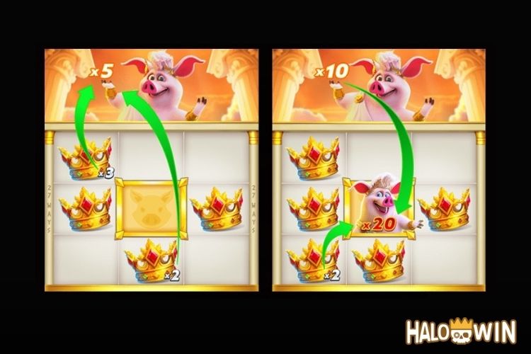 Olympig Hold and Win: Multiplier Olympig Hold and Win: Multiplier