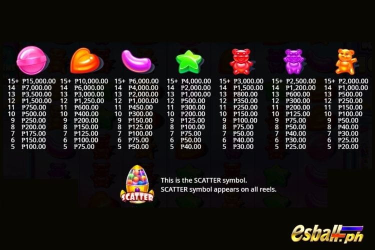 Pragmatic Play Sugar Rush 1000 Slot Demo Free Play Pragmatic Play Sugar Rush 1000 Slot Demo Free Play