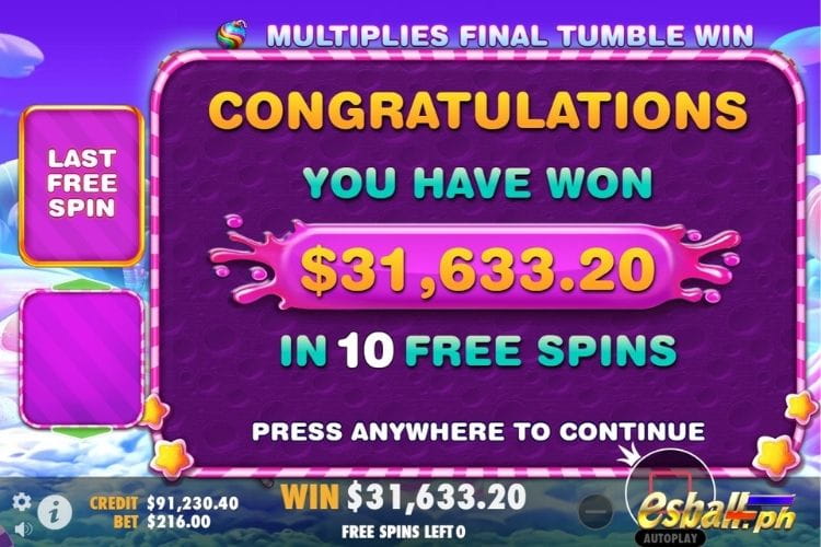 Pragmatic Play Sweet Bonanza 1000 Slot Demo Pragmatic Play Sweet Bonanza 1000 Slot Demo