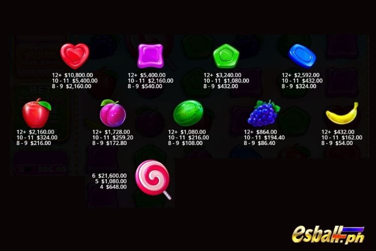 Pragmatic Play Sweet Bonanza 1000 Slot Demo Pragmatic Play Sweet Bonanza 1000 Slot Demo